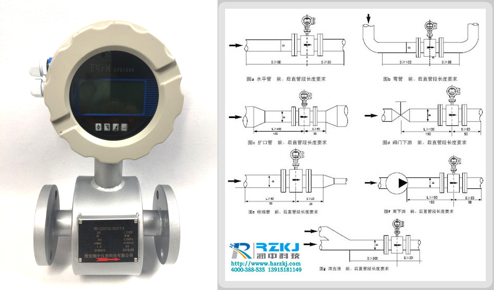 RZ-LD电磁流量计