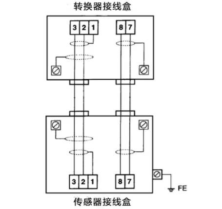 电磁流量计传感器接线盒线路示意图