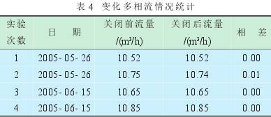 电磁流量计